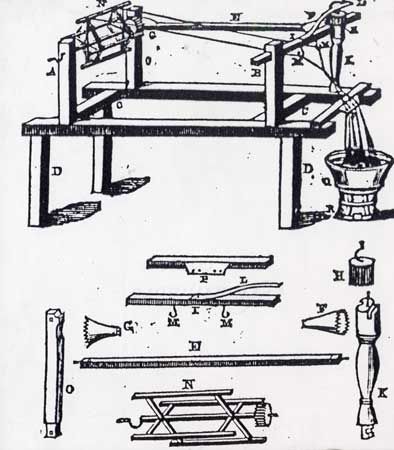 silk reeler