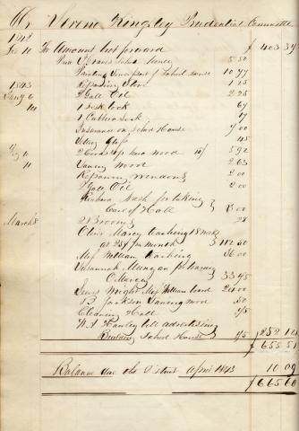 Rail Hill School District Financial Accounts, 1842