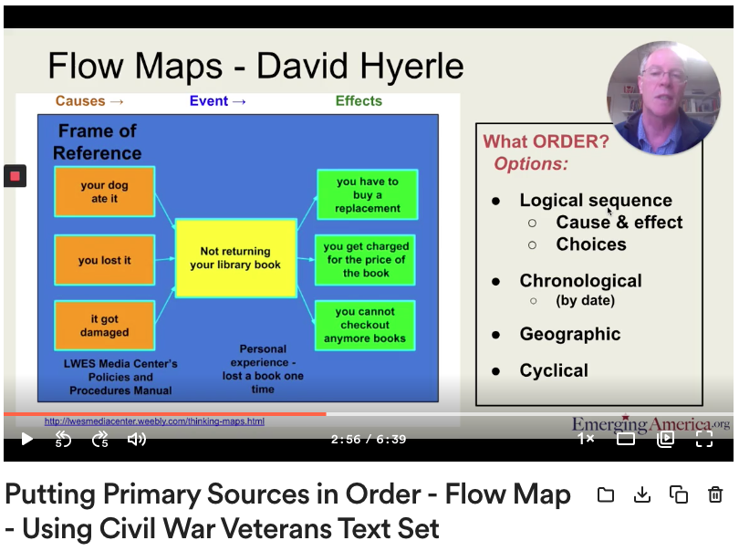 Screen cap of video: Putting Primary Sources in Order - Flow Map