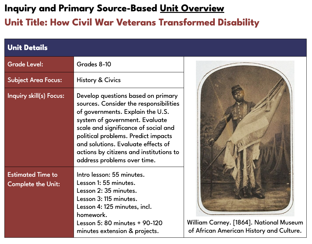 Screen cap of the cover of the curriculum unit How Civil War Veterans Transformed Disability