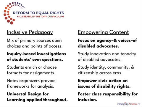 Summary of the guiding principles listed in the text.