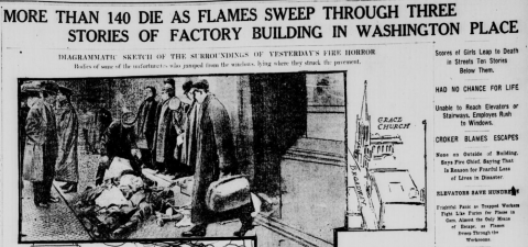 "Newspaper headline reads "More than 140 die as flames sweep through three stories of factory building in Washington Place" - photos shows covered bodies on the sidewalk. "